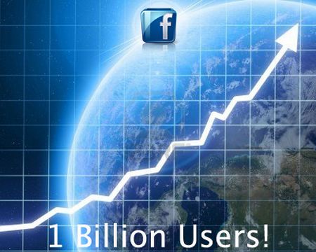 Facebook đã chính thức cán mốc 1 tỷ người dùng trên toàn cầu