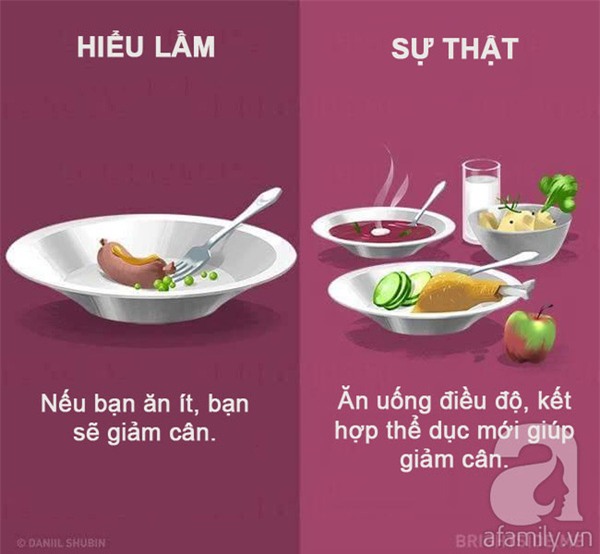 hiểu lầm về ăn uống lành mạnh